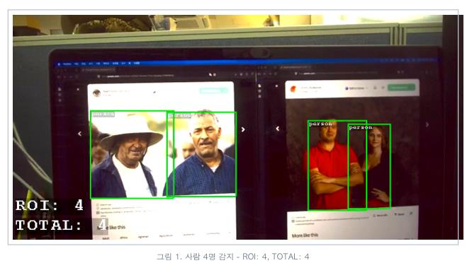 4명 감지